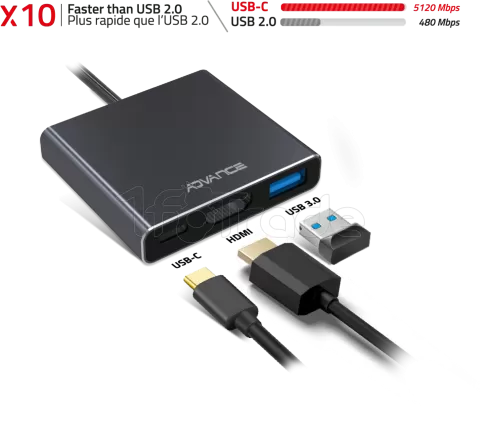 Photo de Adaptateur USB 3.0 Type C Advance Xpand Smart vers HDMI + 1xUSB Type C et 1x USB Type A
