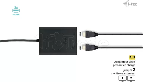 Photo de Adaptateur USB-C I-Tec vers 2x HDMI (Noir)