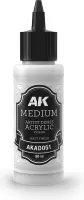 Photo de Ak Interactive AKAD051