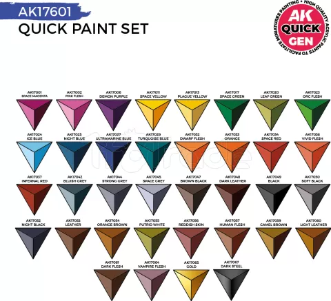 Photo de Ak Interactive Quick Gen - Quick Paint Set (Set 36 Refs + 2 Brush)
