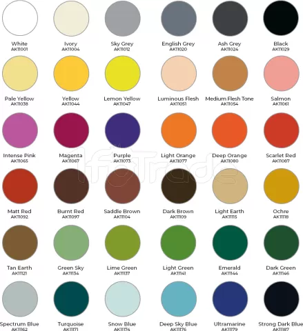 Photo de Ak Interactive Set de Peinture - Wargame Paint It All (36 Ref.)