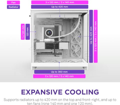 Photo de Boitier Moyen Tour ATX NZXT H9 Flow avec panneaux vitrés (Blanc)