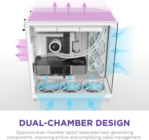 Photo de Boitier Moyen Tour ATX NZXT H9 Flow avec panneaux vitrés (Blanc)