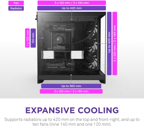 Photo de Boitier Moyen Tour ATX NZXT H9 Flow avec panneaux vitrés (Noir)