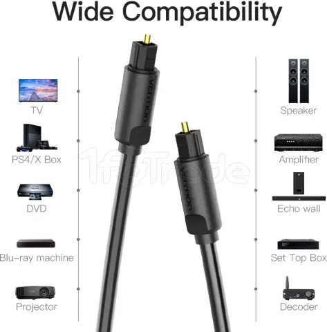 Photo de Cable Audio Optique Vention 1m (noir)