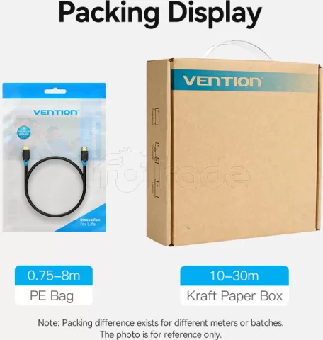 Photo de Câble Vention HDMI M/M 3m (Noir)
