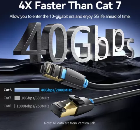 Photo de Câble/Cordon réseau RJ45 Vention Catégorie 8 SSTP (S/FTP) 3m (Noir)
