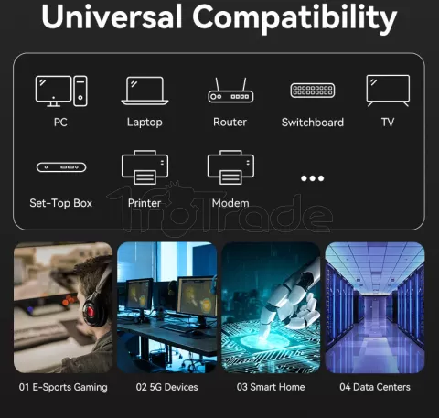 Photo de Câble/Cordon réseau RJ45 Vention Catégorie 8 SSTP (S/FTP) 5m (Noir)