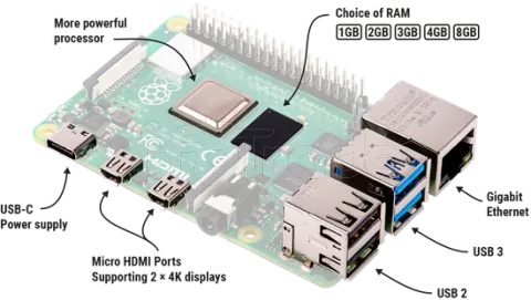Photo de Carte mère Raspberry Pi 4 B - 2Go