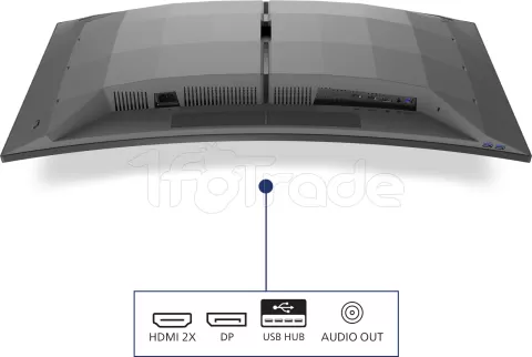 Photo de Ecran incurvé 34" Philips Evnia 34M2C6500 OLED WQHD 100Hz (Noir)