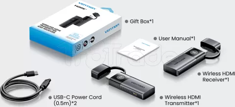 Photo de Emetteur/Récepteur HDMI Vention 50m (Noir)
