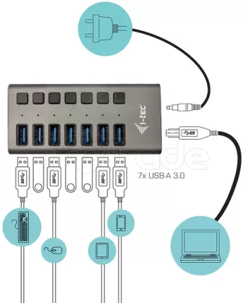 Photo de Hub USB 3.0 alimenté I-Tec Charging 36W - 7 ports (Gris)