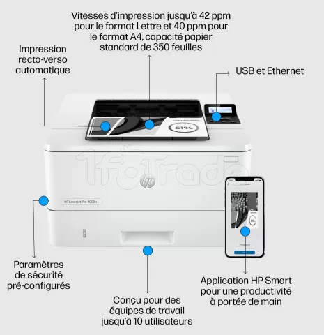 Photo de Imprimante Monofonction HP LaserJet Pro 4002dn (Blanc/Noir)