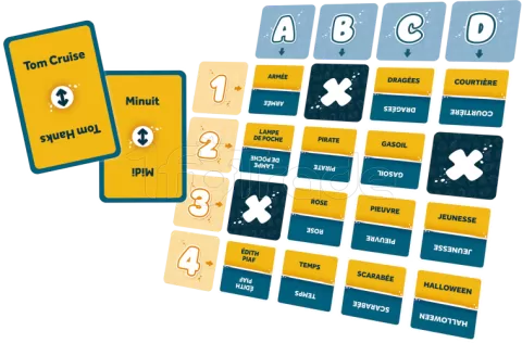 Photo de Jeu Iello - Sucré ou Salé (FR)