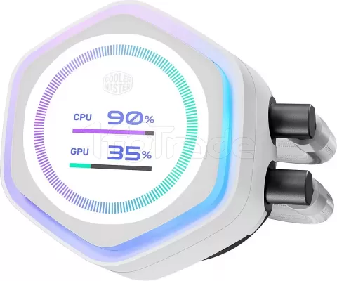 Photo de Kit Watercooling AIO Cooler Master MasterLiquid Atmos II LCD RGB - 360mm (Blanc)