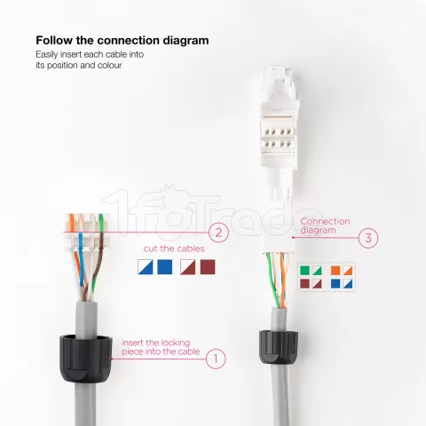 Photo de Lot de 10 connecteurs RJ45 Nanocable UTP catégorie 6A (Blanc)