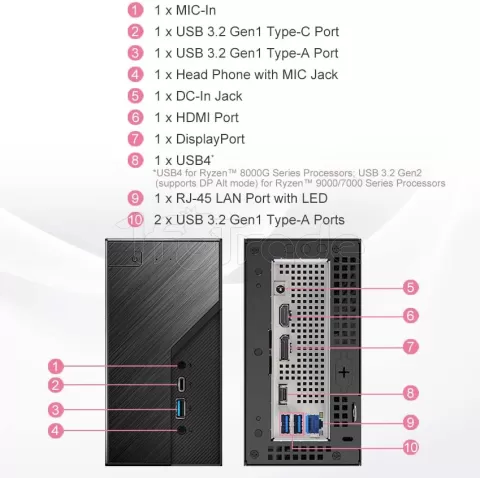 Photo de Mini PC/Barebone ASRock DeskMini X600 USB4 (Noir)
