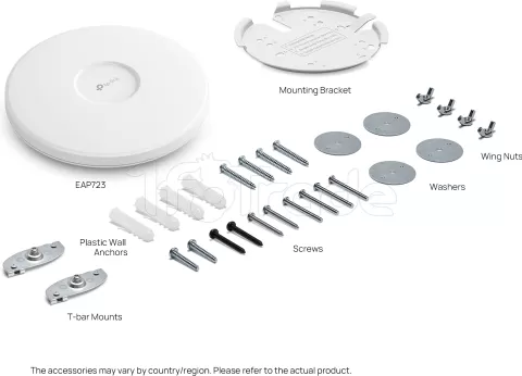 Photo de Point d'accès mural WiFi TP-Link Omada EAP723 (BE3600)