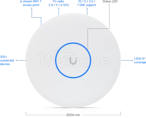 Photo de Point d'accès WiFi Ubiquiti UniFi U7-Pro XGS BE7300 (Blanc)