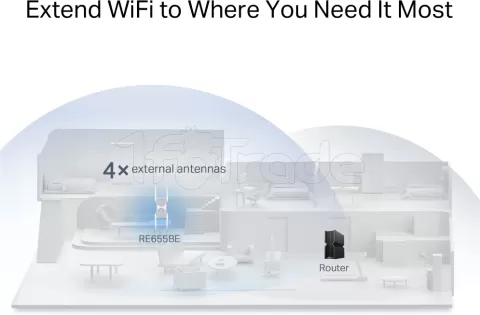Photo de Répéteur Wifi TP-Link RE655BE (BE9300)