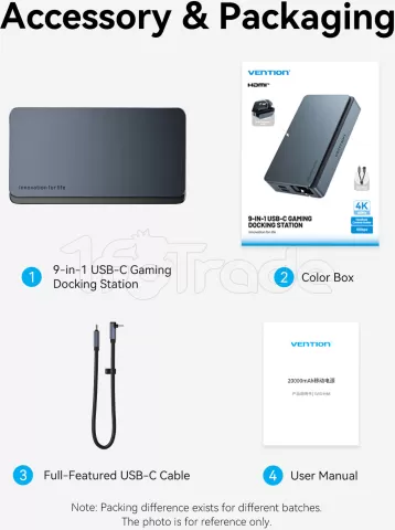 Photo de Station d'accueil portable USB-C Vention Gaming 9en1 (Noir)