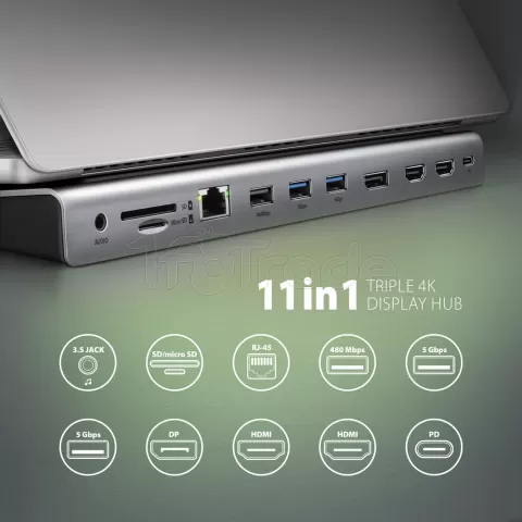 Photo de Station d'accueil USB-C 3.0 Axagon HMC-4KX3 (Gris)