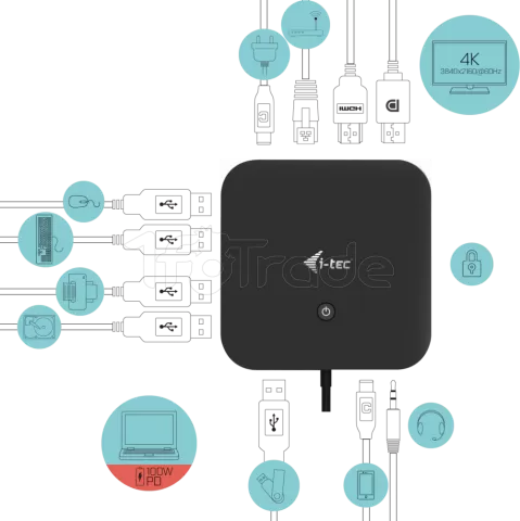 Photo de Station d'accueil USB-C I-Tec DP Docking Station (Noir)