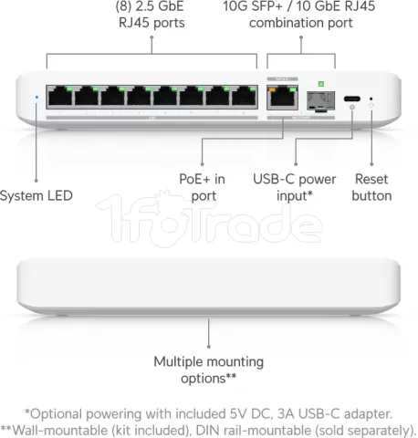 Photo de Switch réseau ethernet Gigabit UbiQuiti UniFi Flex - 8 ports