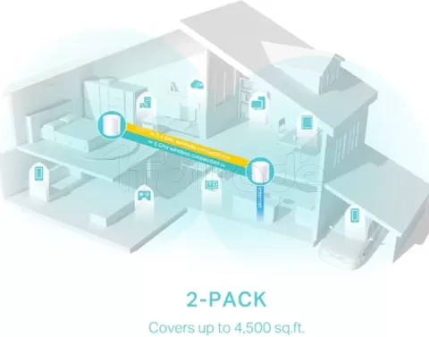 Photo de Système WiFi Mesh TP-Link Deco X50 AX3000 (2 pièces)