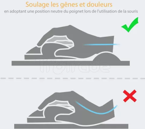 Photo de Tapis de souris avec repose poignet Fellowes Ergo Mouss' (Noir)