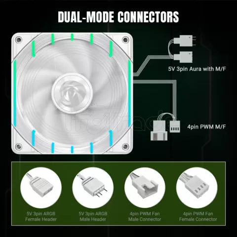 Photo de Ventilateur de boitier Gamemax Tornado T12 RGB - 12cm (Blanc)