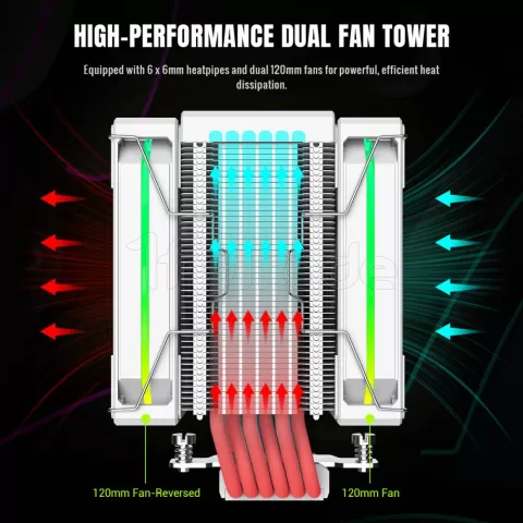 Photo de Ventilateur processeur Gamemax Sigma 620 LCD RGB (Blanc)